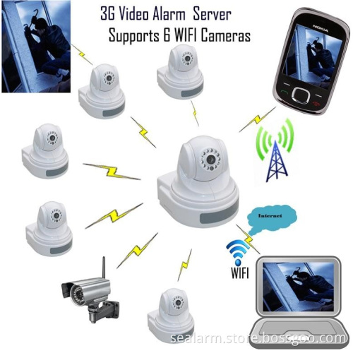 3G Video Alarm Server,Security alarm system,wireless WIFI Cameras,video surveillance and alarm monitoring,security surveillance